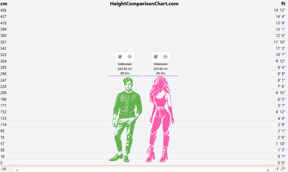 boy and girl height comparison